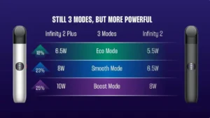 RELX悅刻六代主機